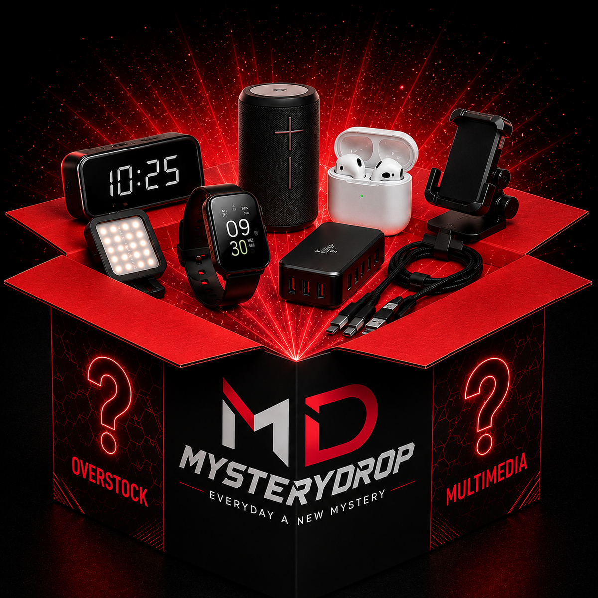 Multimedia Mysterybox